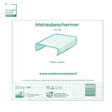 CareBoxCompany Matrasbeschermer 170x90 cm verpakking met groene tekst