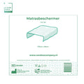 CareBoxCompany Matrasbeschermer 170 x 90 cm - CareBoxCompany - CBCMB1 - CareBoxCompany