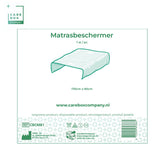 CareBoxCompany Matrasbeschermer 170 x 90 cm - CareBoxCompany - CBCMB1 - CareBoxCompany